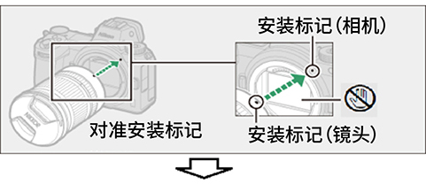 ユーザが追加した画像