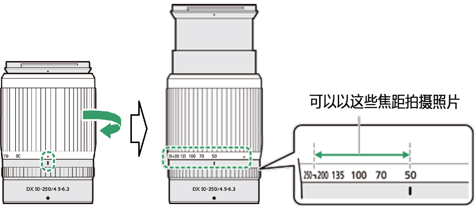 ユーザが追加した画像