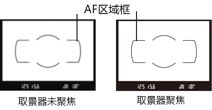 ユーザが追加した画像