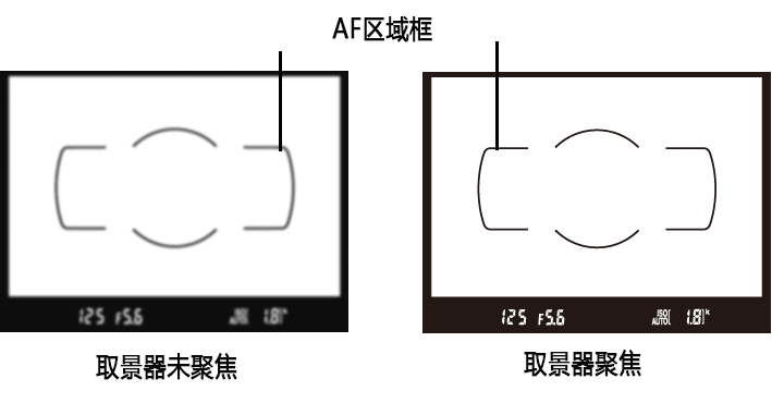 ユーザが追加した画像