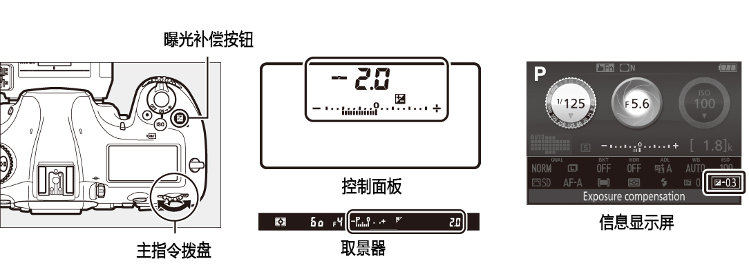 ユーザが追加した画像