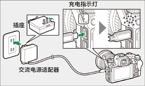 ユーザが追加した画像