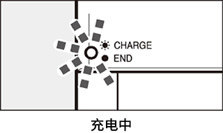 ユーザが追加した画像