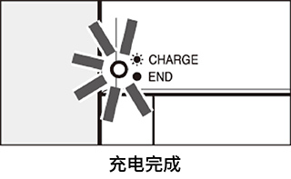 ユーザが追加した画像