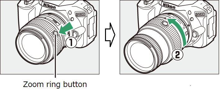 ユーザが追加した画像